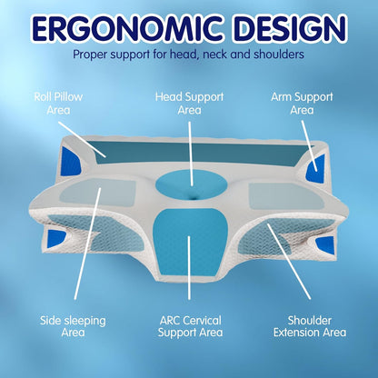 DreamEase™ Memory Foam Neck Pillow – Ergonomic Support for Side and Back Sleepers
